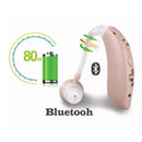 Audimax - Amplificador Para Escuchar Mejor - Pagá AL RECIBIR