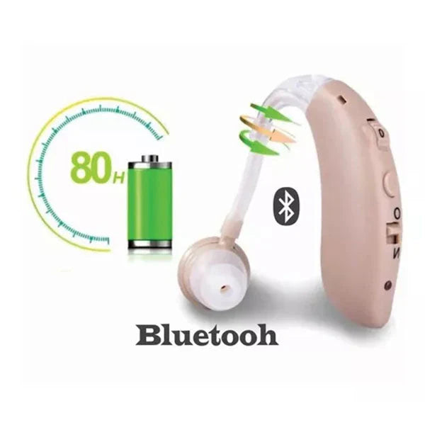 Audimax - Amplificador Para Escuchar Mejor - Pagá AL RECIBIR